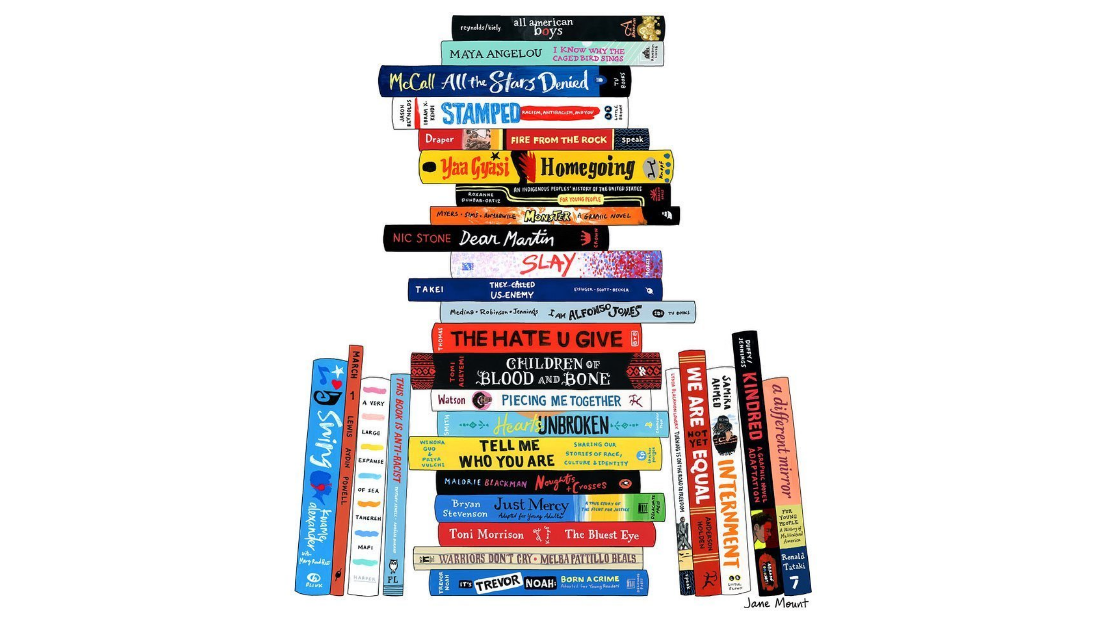 To read is to begin to understand: Ten great books by Black authors to read right now